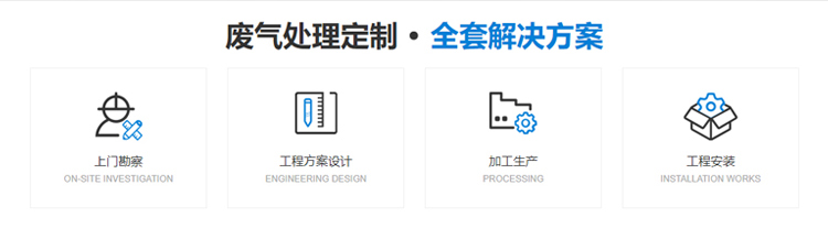 噴淋塔廠家