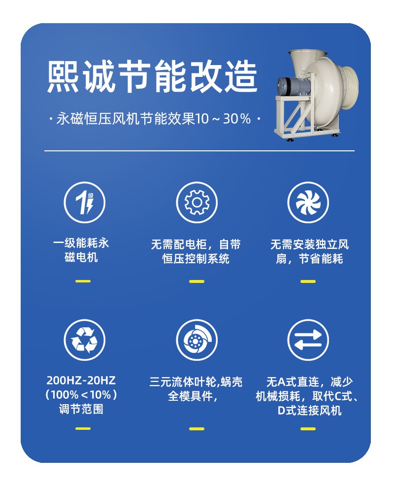 噴淋塔廠家