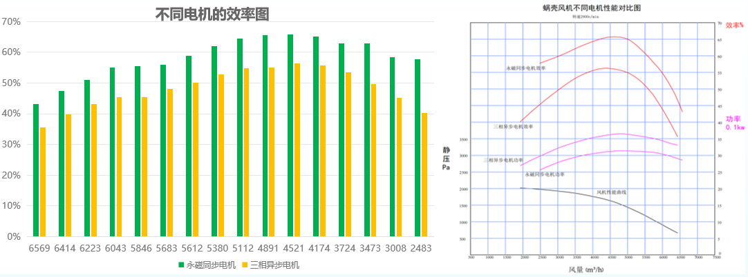 噴淋塔廠家